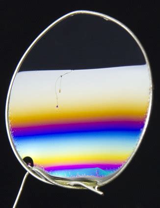 Soap-bubbles, interference colours, surface tension, minimal shapes ...