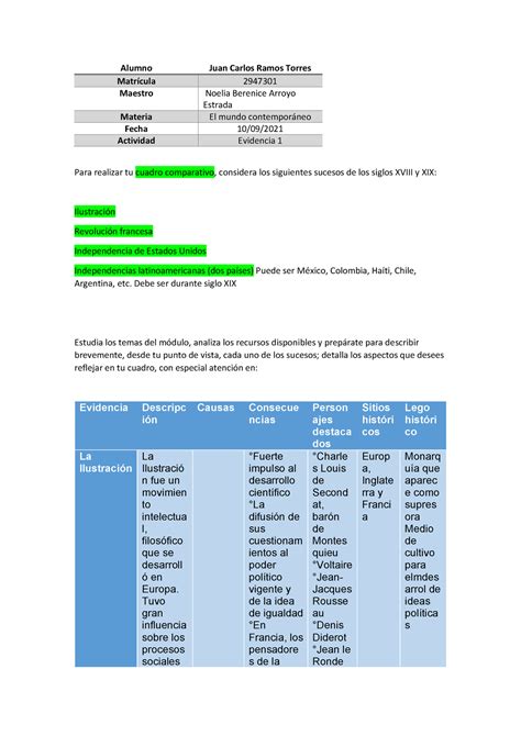 Evidencia De La Materia Del Mundo Contempor Neo Alumno Juan Carlos