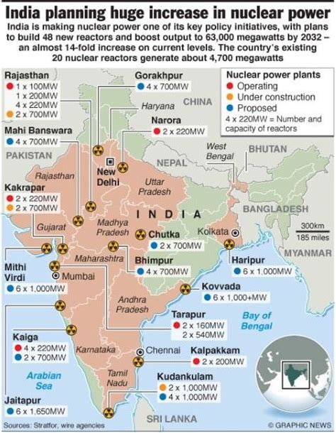 Pin On Resources Geo