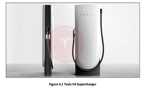 Tesla Supercharger V4 Design Dimension Details Surface 59 OFF