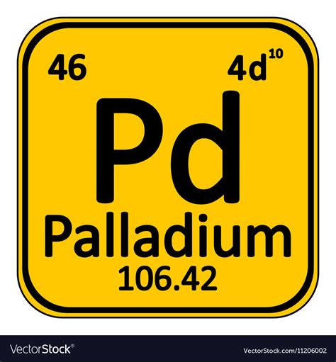 Palladium Element