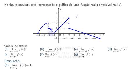 Matemática 12 Limites E Continuidade Ex 1 2 Da Aula 1 Def De