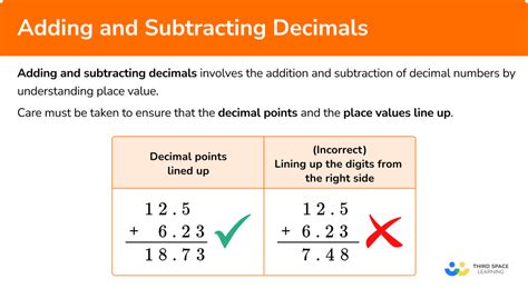 Whole Numbers And Decimals Addition And Subtraction Worksheet