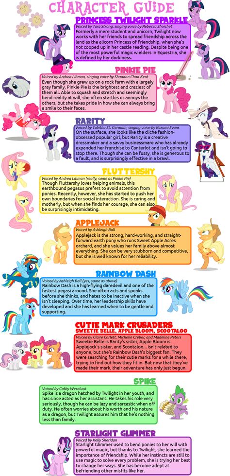 Safe Apple Bloom Applejack Fluttershy Pinkie Pie