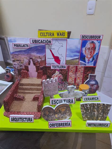 Cultura Wari Maqueta In