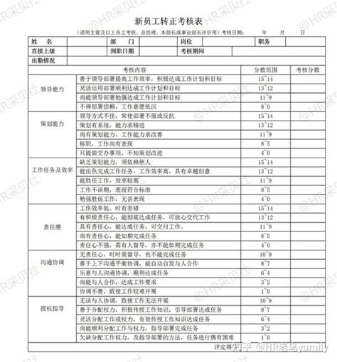 员工转正考核大全xlsx 知乎