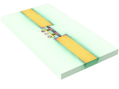 Modeling Software for RF, Microwave, and Millimeter-Wave Designs