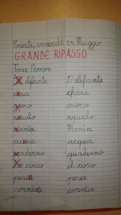 Idee Su Classe Prima Insegnamento Della Scrittura Ortografia Di