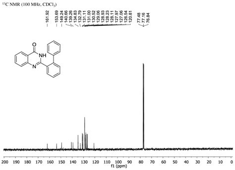 Figure S27. 13 C NMR spectra of... | Download Scientific Diagram