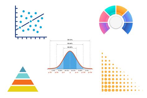 Data Visualization Best Practices With Tableau