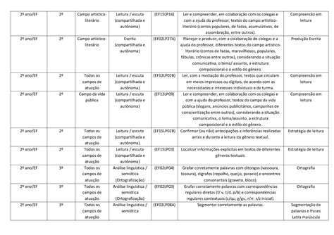 Habilidade Bncc Adição 2 Ano - BRAINCP