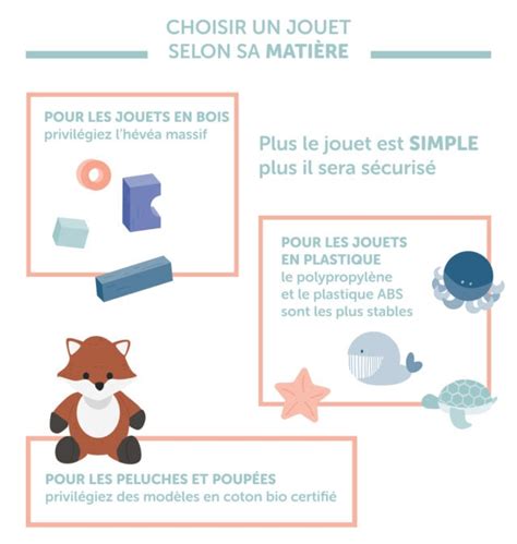 Conseils Comment Choisir Les Bons Jouets Pour Votre Enfant