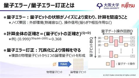 大河原克行のnewsinsight204 量子コンピュータ「実用化」を早める新しい計算アーキテクチャ、富士通と大阪大学が確立 マイナビニュース