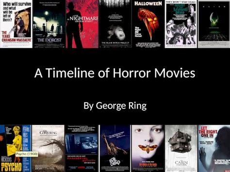 Pptx A Timeline Of Movies Horror Dokumen Tips