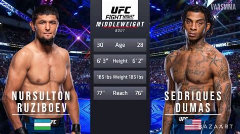 Nursulton Ruziboev Vs Sedriques Dumas Full Fight Ufc On Espn Youtube