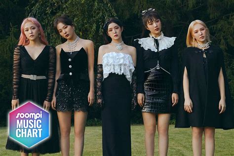 Red Velvet Maintains Lead With “psycho” Soompis K Pop Music Chart 2020 February Week 3