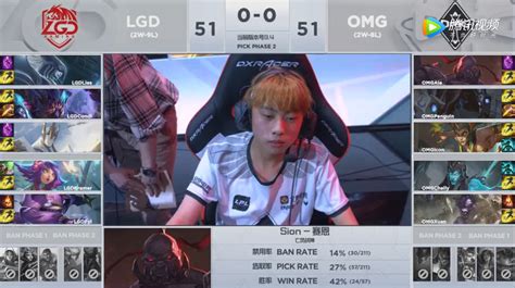 2019lpl春季赛常规赛3月17日lgd Vs Omg比赛lgd Vs Omg比赛视频3dm网游