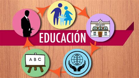 ¡descubre Iniciativas Que Educan Grandes Iniciativas