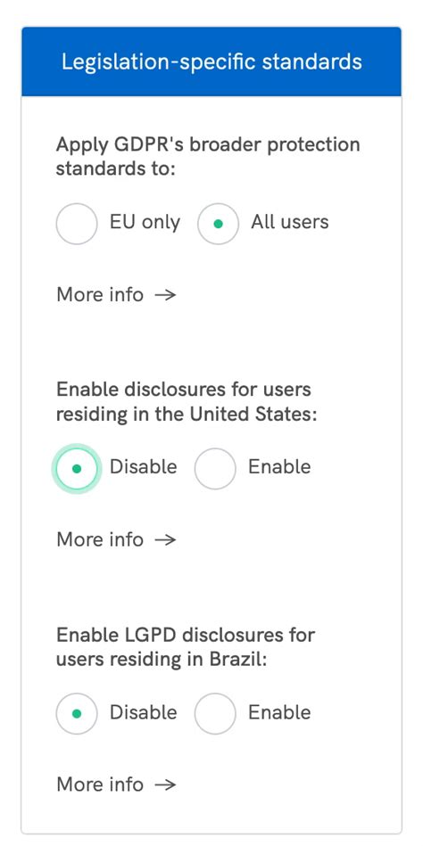 🎯 Make Your Site Compliant With New U S Privacy Laws Iubenda Help