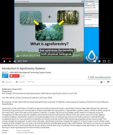 Fao Sfm Tool Detail Introduction To Agroforestry Systems