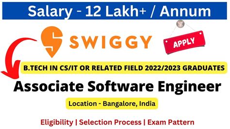 Swiggy Off Campus Drive For 2023 2024 Associate Software Development