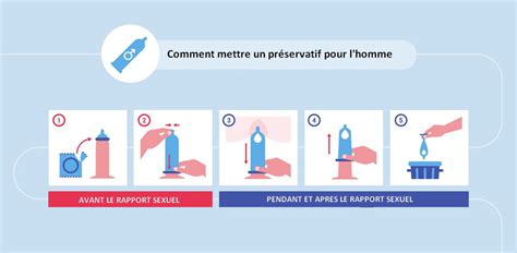 comment mettre un préservatif King Hospitallity