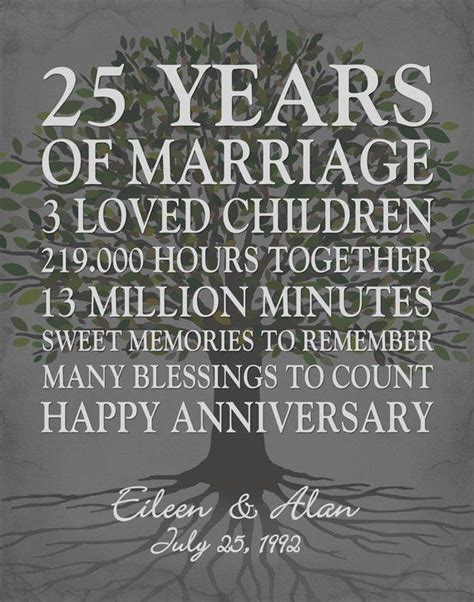 Happy Anniversary 25 Years Of Marriage Quotes - ShortQuotes.cc