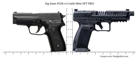 Sig Sauer P Vs Canik Mete Sft Pro Size Comparison Handgun Hero