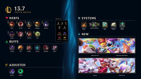 Patch Azir Buffs Nerfs F R Zeri Und Einige Jungle Champions