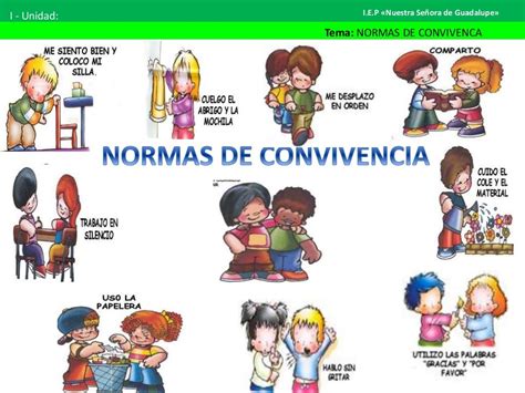 Que Son Las Normas De Convivencia Mentalidad Humana