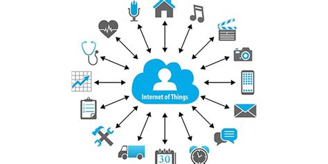 HISTORIA E INTERNETIT MIKROFONI