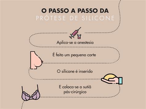 Mamoplastia De Aumento Tudo Que Voc Precisa Saber