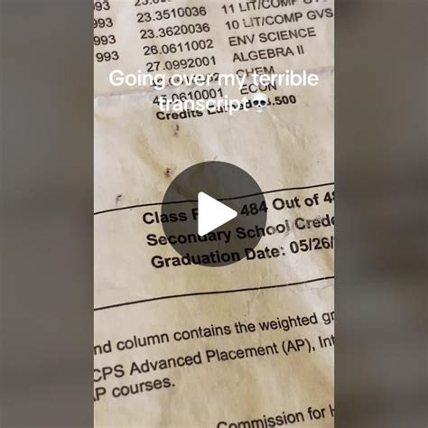 Revealing My Chaotic High School Transcript 😫 Tiktok