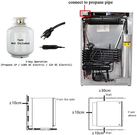 SMETA RV Propane Refrigerator With Freezer 12V 110V Gas LPG No Noise