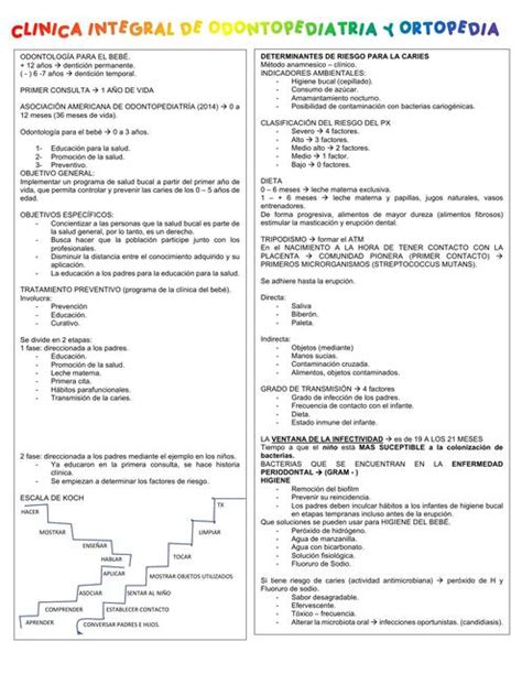 Apuntes Primer Parcial Ortopedia Odonto Study Udocz