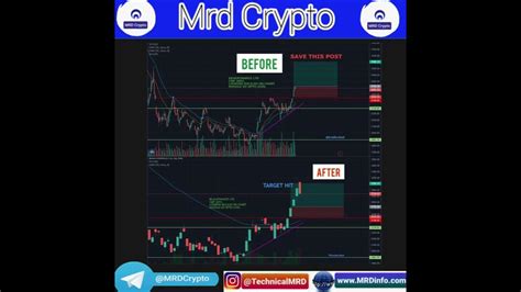 Target Hit Tips For Trading Mrd Crypto Forex Trading News