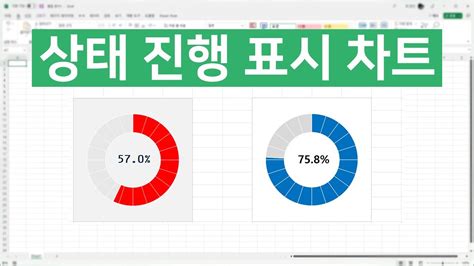 상태 진행을 표시하는 도넛형 차트 만드는 방법 Youtube