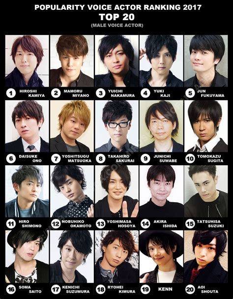 Pin on Japanese Voice actors/ seiyuu! ♥