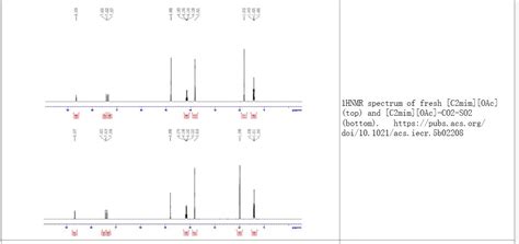 Chemicalbook