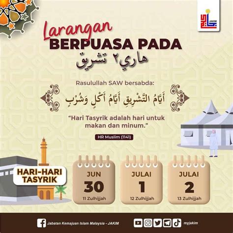 Amalan Sunnah Hari Pertama Zulhijjah Kelebihannya