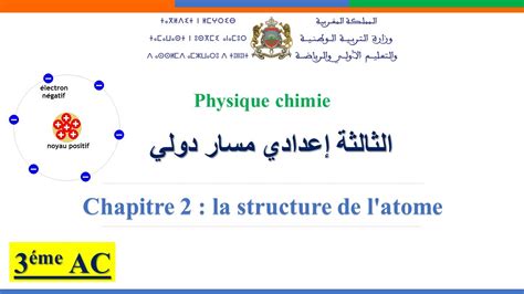 les atomes et les ions la structure de l atome physique 3ème AC