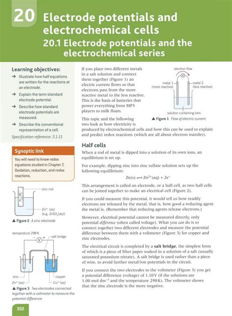 Solution Electrode Potentials And The Electrochemical Series Studypool