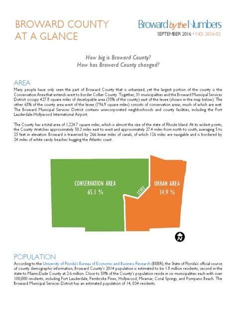 Broward General Population Statistics Pdf Race And Ethnicity In The United States Census