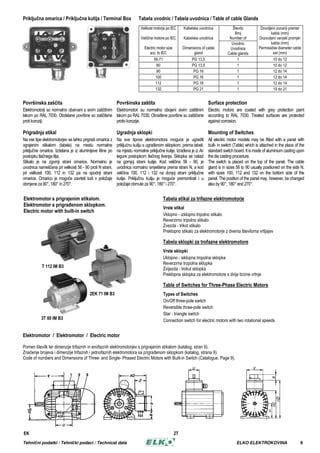 Elko Elektrokovina Pdf