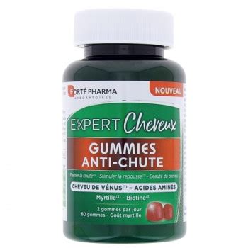 Expert Cheveux Gummies Anti Chute Gommes Fort Pharma Illicopharma