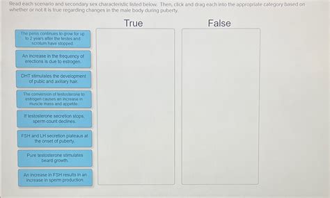 Solved Read Each Scenario And Secondary Sex Characteristic