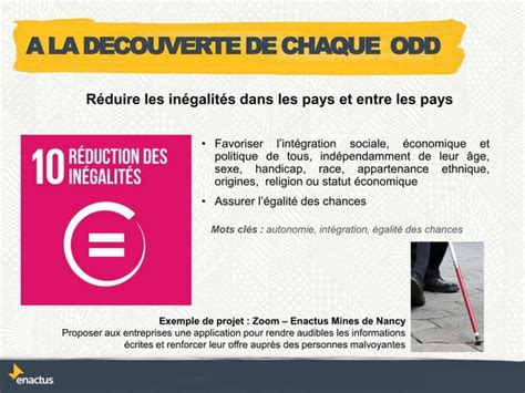 D Couvrir Les Objectifs De D Veloppement Durable Ppt