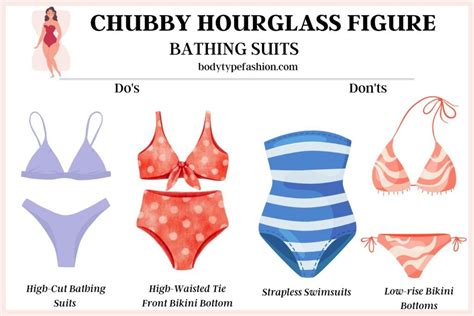 Bikini Calculator Bottom Hourglass Body Artofit