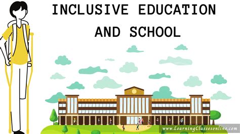 Creating An Inclusive School Inclusive Education