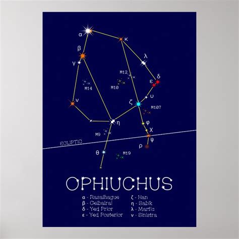 Zodiac Constellation Ophiuchus Poster | Zazzle